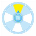 抽奖转盘