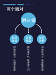创业者