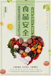 食品安全