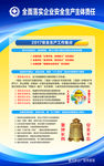 企业车间安全生产管理挂图