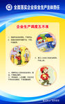 企业车间安全生产管理挂图