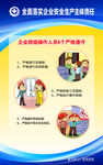 企业车间安全生产管理挂图