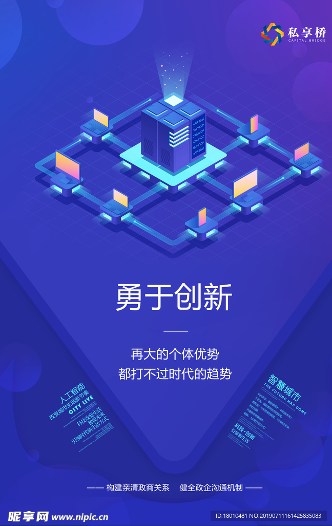 人工智能智慧城市
