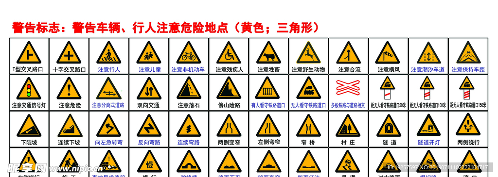 警告标志 警告车辆 行人注意危