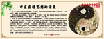中医文化