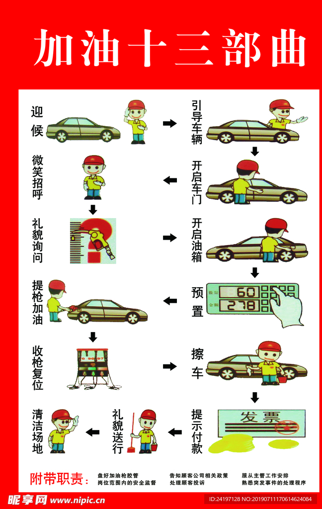 加油  加油十三部 加油站