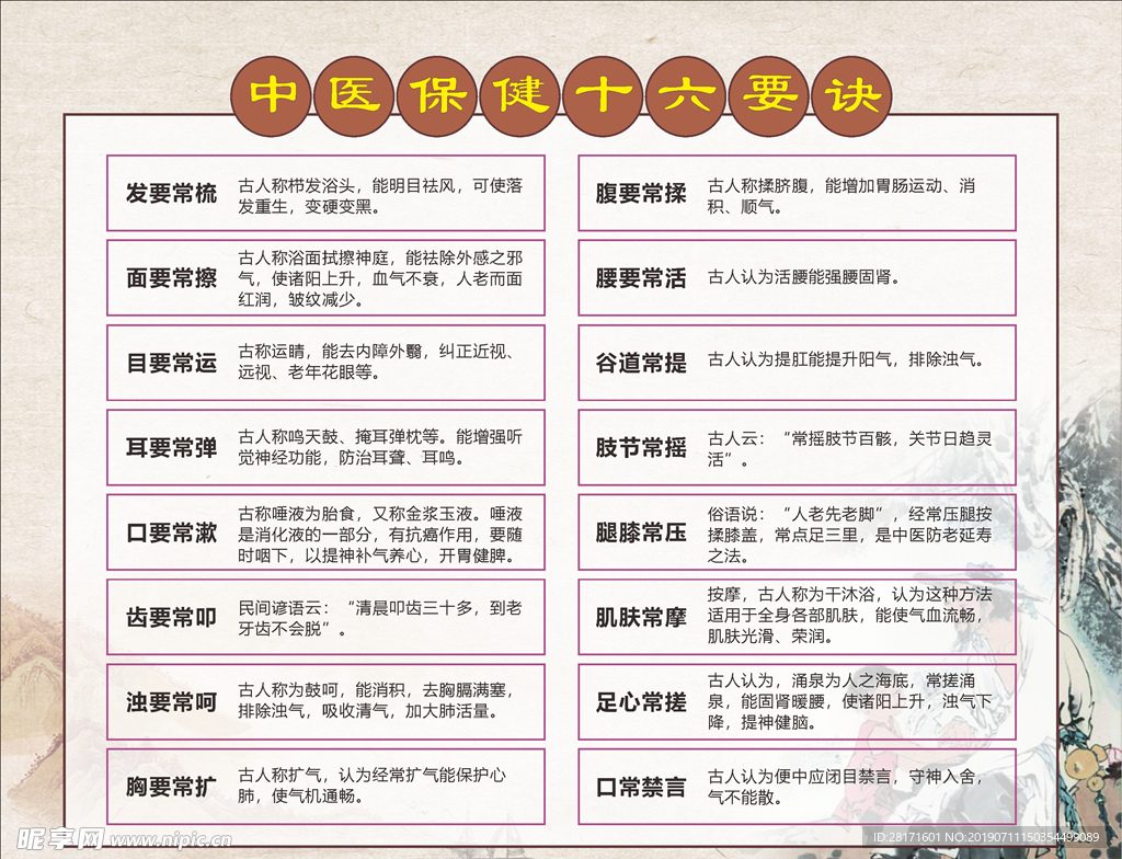 中医保健十六要诀