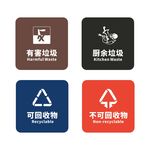 垃圾分类