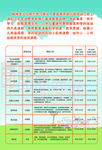 音乐培训