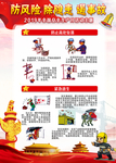安全生产挂图