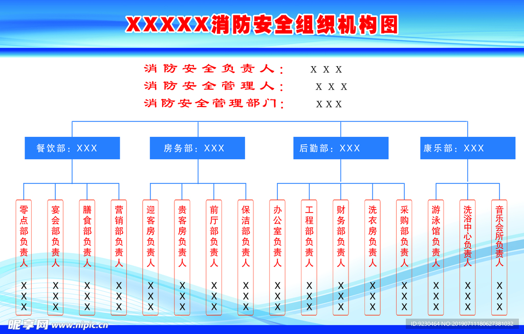 消防安全组织机构图