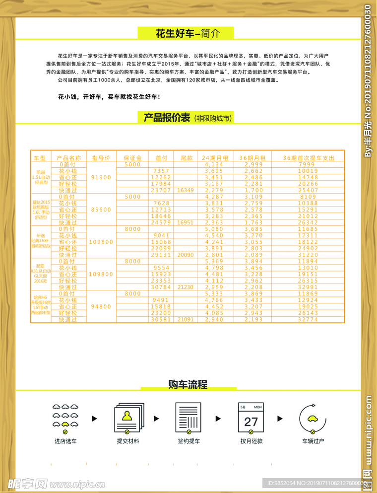 二手车购车