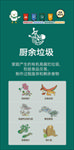 垃圾分类厨余垃圾