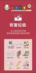 垃圾分类有害垃圾