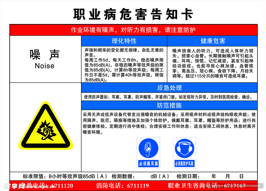 职业危害告知牌