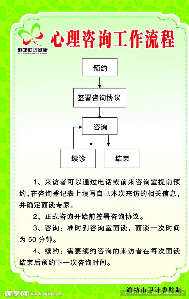 心理咨询工作流程