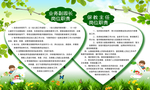 幼儿园园长职责
