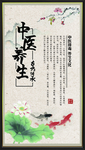 中医养生展板