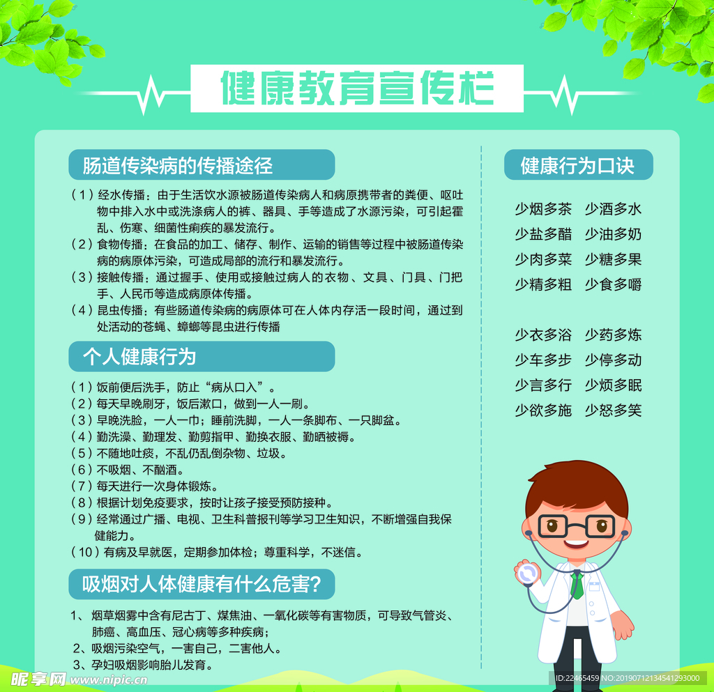 健康教育宣传栏