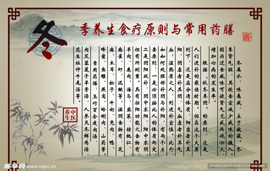 中医展板