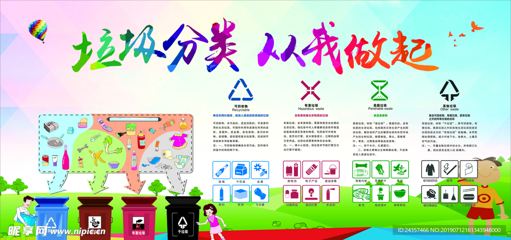 垃圾分类