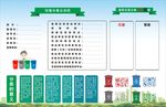 垃圾分类宣传栏