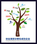 企业海报