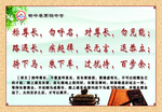 校园文化 三字经 称尊长