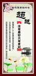校园文化墙  超越