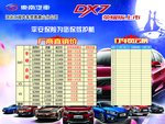 东南汽车
