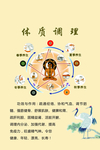 体质调理
