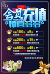 会员充值海报
