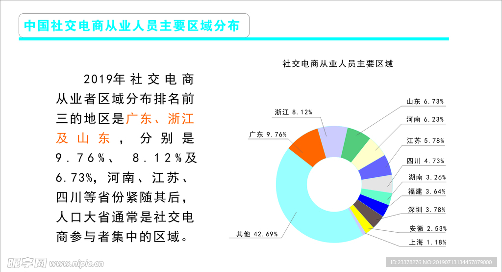 社交电商缩略图4