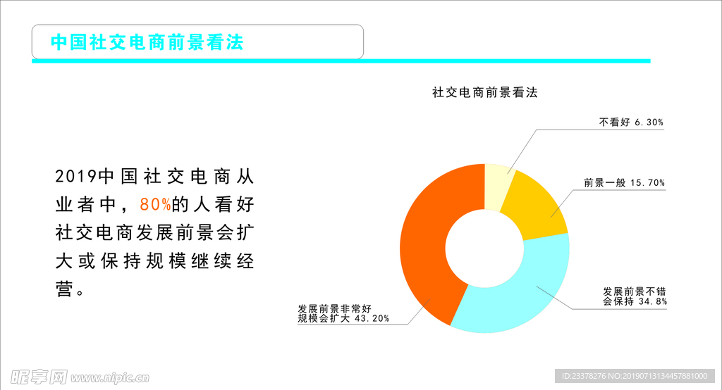 社交电商缩略图3