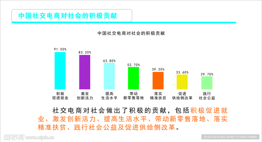 社交电商缩略图1