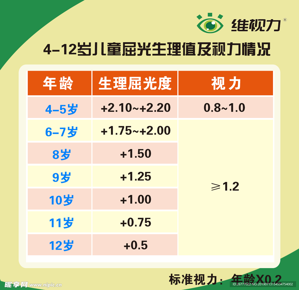 屈光度