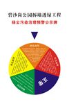 转盘