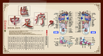 足疗