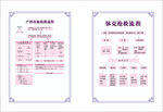 产科出血抢救流程休克抢救流程