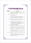 产科护理级别服务标准