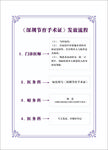 深圳节育手术证发放流程