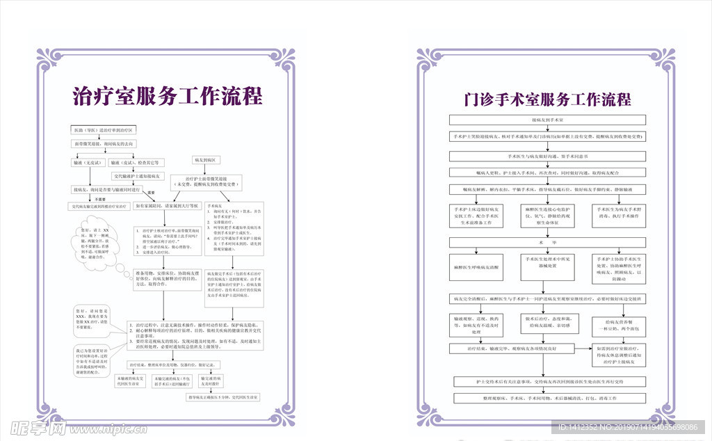 治疗室门诊手术室工作流程