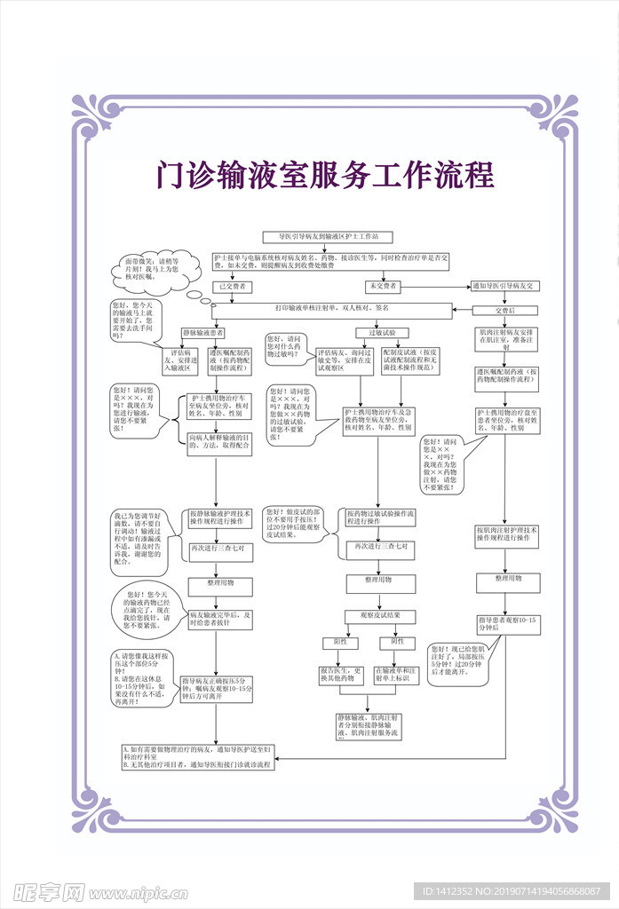 门诊输液室服务工作流程