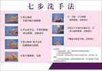七步洗手法