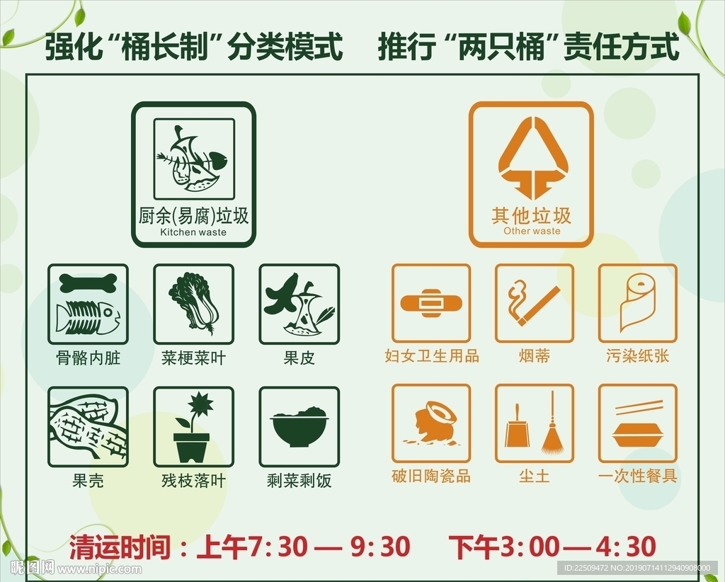 垃圾分类宣传牌