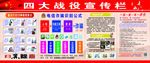 四大战役宣传栏