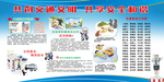安全交通展板