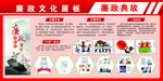 廉政文化展板廉政典故