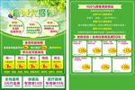 药店会员大招募