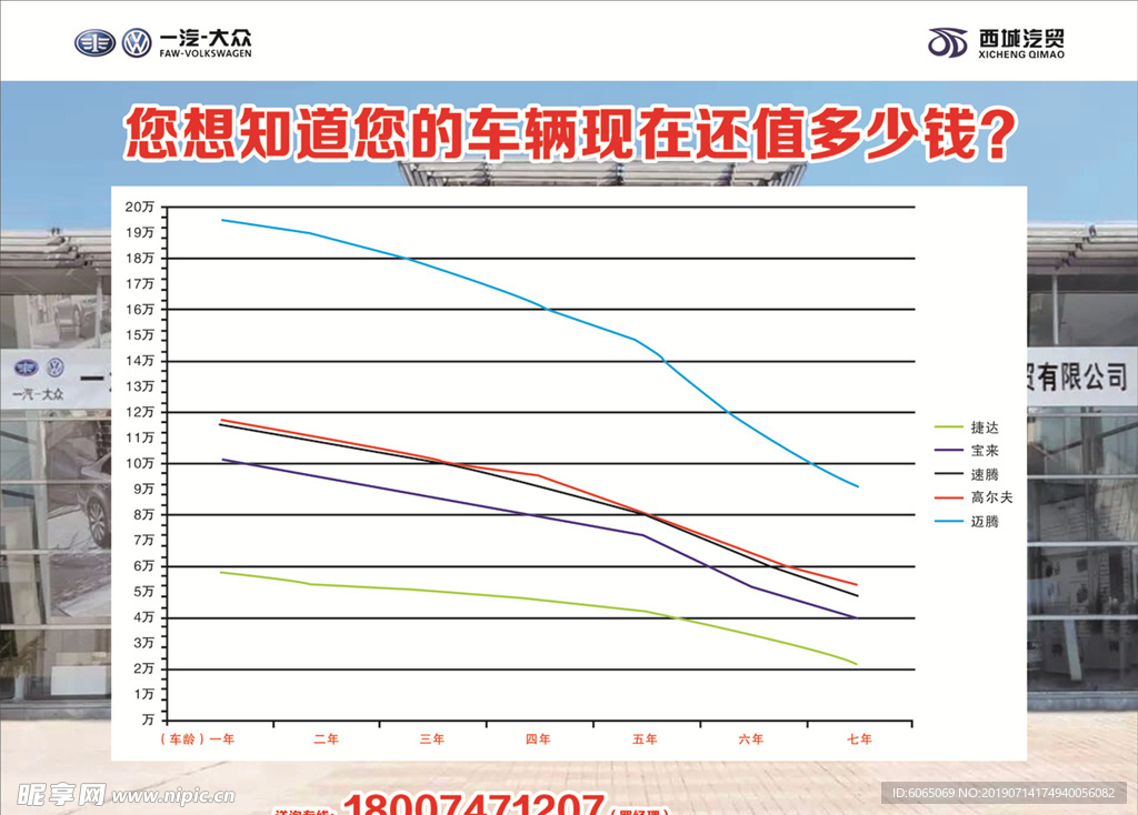 一汽大众